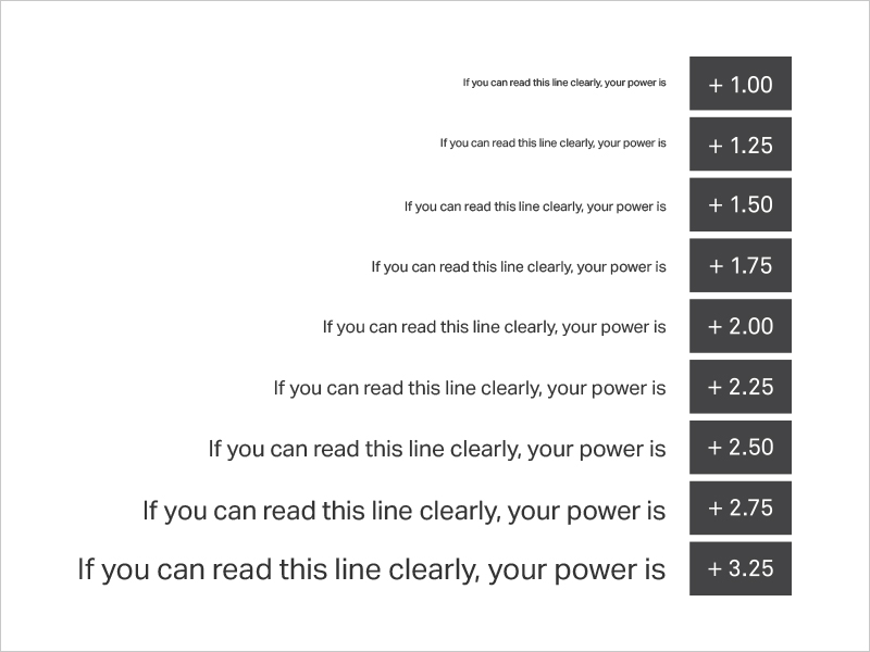 Reading Glass Strength