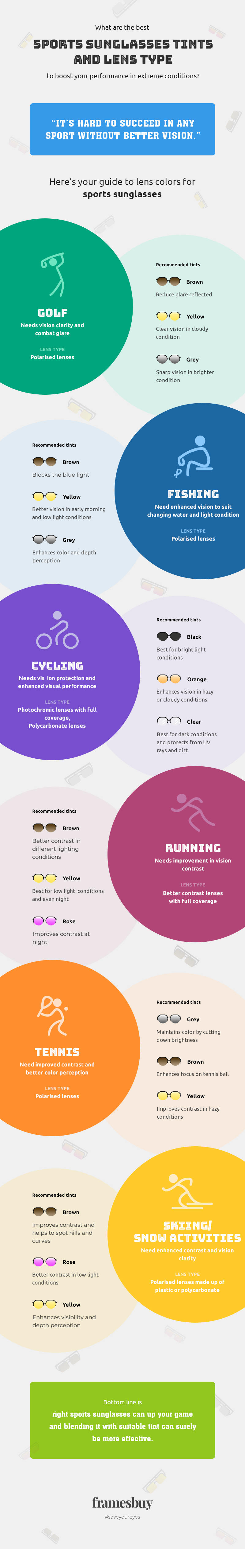 Sports sunglasses tints and lens types