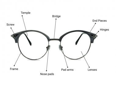 Different Parts of Glasses